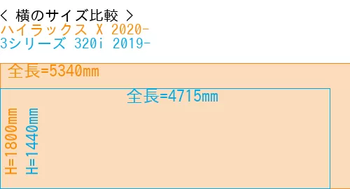 #ハイラックス X 2020- + 3シリーズ 320i 2019-